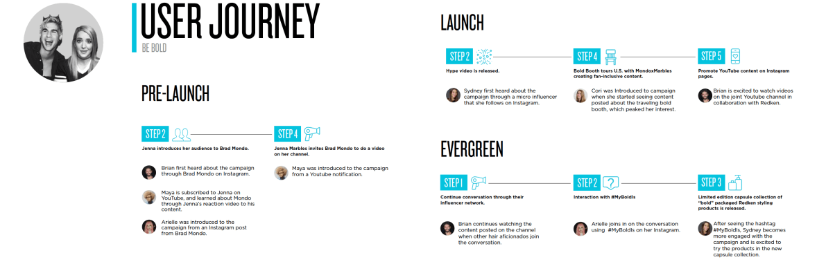 Screen Shot 2018-08-04 at 1.42.50 PM