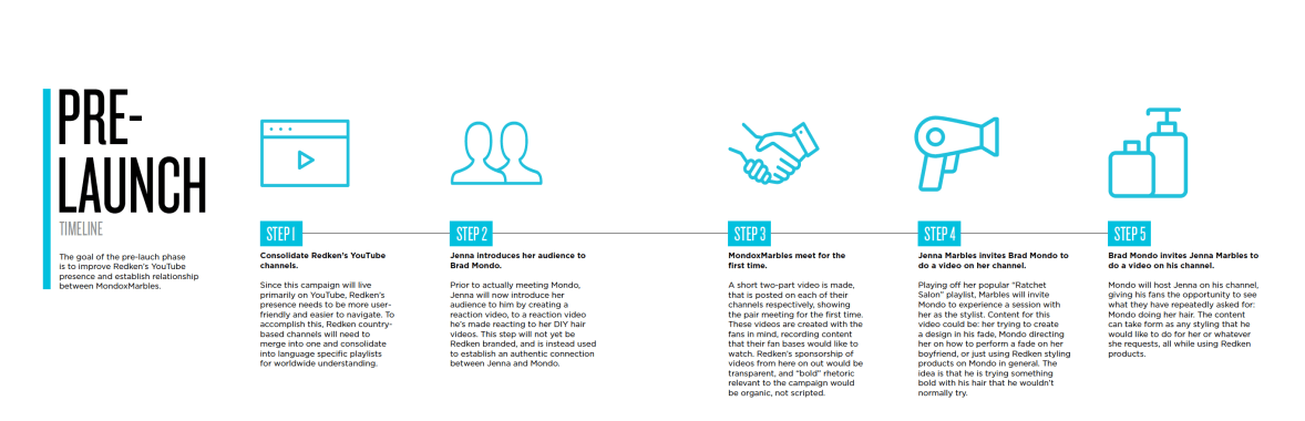 Screen Shot 2018-08-04 at 10.45.53 PM