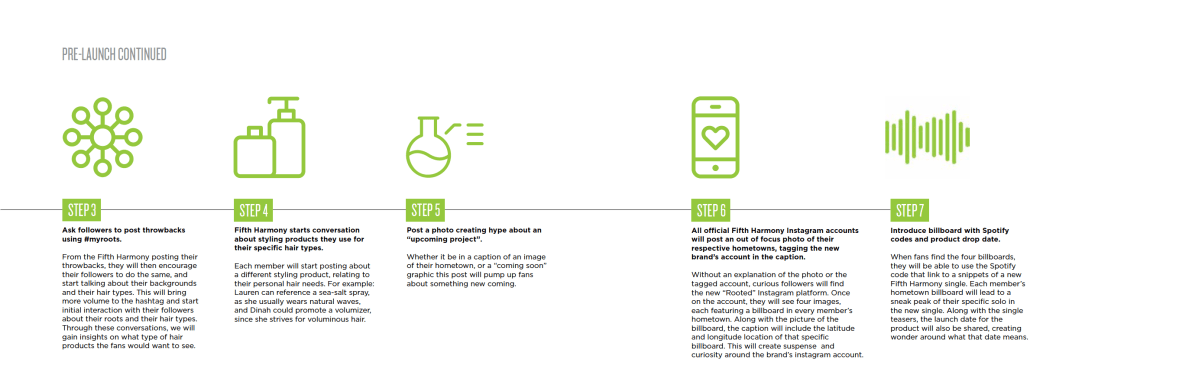 Screen Shot 2018-08-04 at 6.59.54 PM