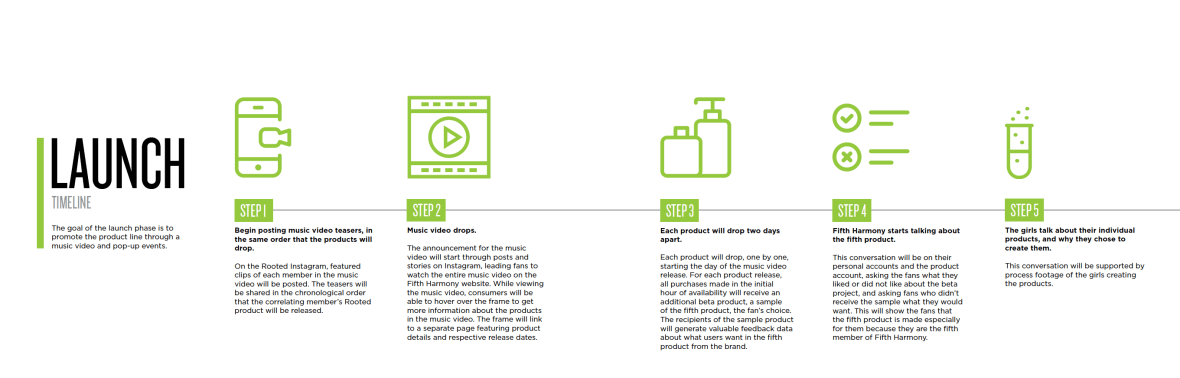 Screen Shot 2018-08-04 at 7.00.11 PM